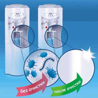 САНИТАРНАЯ ОБРАБОТКА КУЛЕРОВ